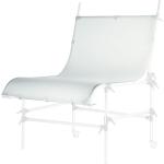 Manfrotto Still Life Table Kit