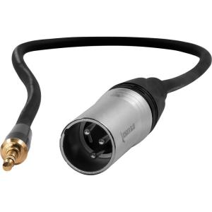 Kondor Blue XLR Male to 3.5mm Male Cable (16")