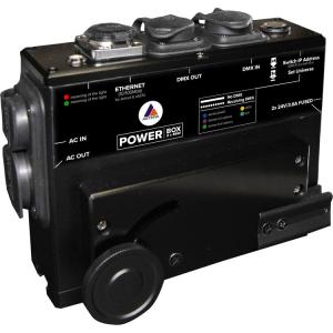Astera PowerBox 2 x 86W Power Supply