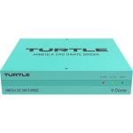 Turtle AV Mineola 2x2 Dante Audio Bridge
