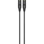 Sennheiser Antenna Cable Cat 5e (164')