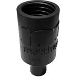 Matthews MICROGrip Master Rigging Kit