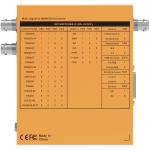 AVMATRIX SC7030 Multi-Signal to SDI/HDMI Cross Converter