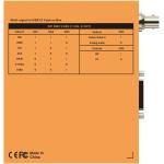AVMATRIX Multi-Signal to USB 3.0 Capture