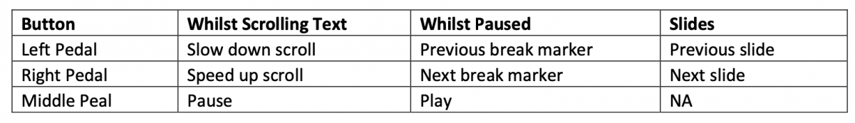 2940502ece09744406f3494c