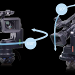 DATAVIDEO 4K Robotic Pan Tilt Head