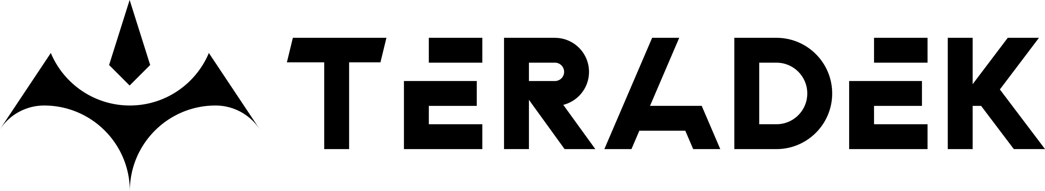 TERADEK