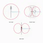Deity Microphones BF1 Passive Omnidirectional Butterfly Antenna (Pair, 470 MHz to 1 GHz)