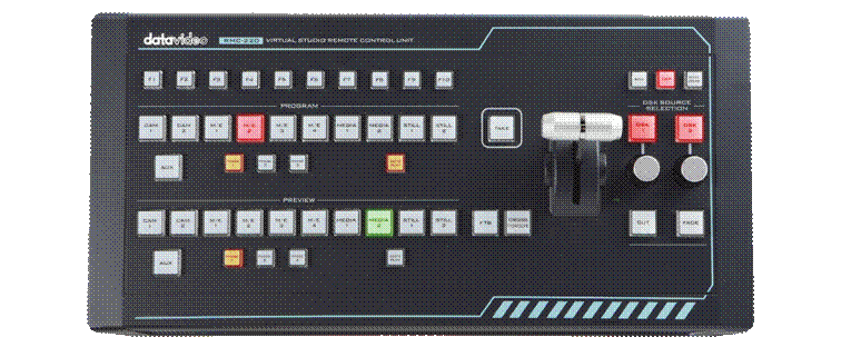 Five in One System: Virtual Studio, Switcher, Charter Generator, Recorder and Web Streaming