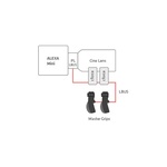 ARRI Master Grip Zoom Set for ALEXA Mini & Mini LF (Right Zoom, Left Focus/Iris)