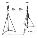 KUPO 473B TALL STAND-BLACK