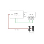 ARRI Master Grip Zoom Set for ALEXA/Plus (Right Zoom, Left Focus/Iris)