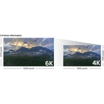 Sony a7R IVA Mirrorless Camera