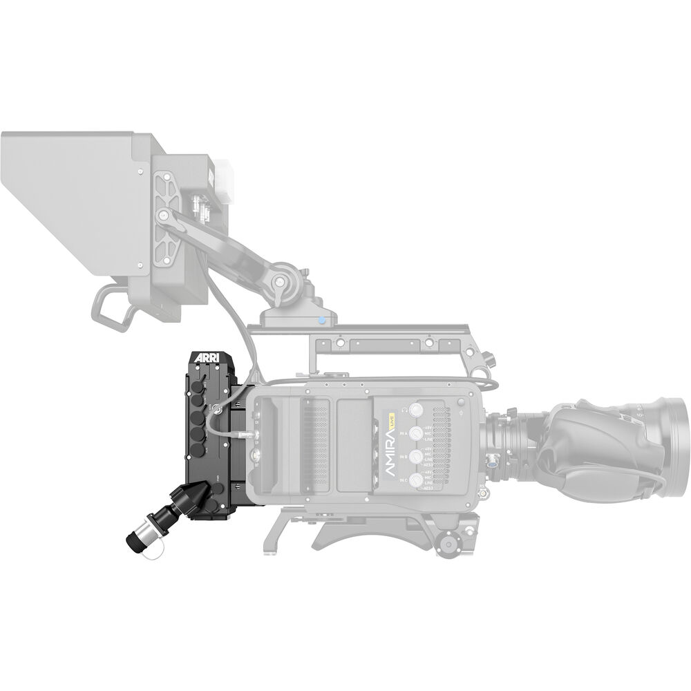 ARRI AMIRA Live 1800 Camera Chain Set
