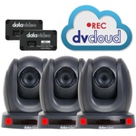 Datavideo Multi-Camera Remote Production Package