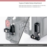 Tilta Pro Camera Cage Kit for Sony a7 IV (Black)