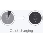 Sony SRS-NB10 Wireless Neckband Speaker (Charcoal Gray)