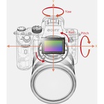 Sony a7R IIIA Mirrorless Camera