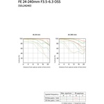 Sony FE 24-240mm f/3.5-6.3 OSS Lens