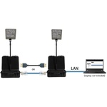 Datavideo TP-800 Conference Teleprompter Kit (Two Prompters)