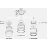 Sony a7R IIIA Mirrorless Camera
