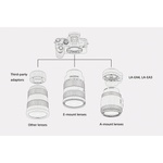 Sony a7R IVA Mirrorless Camera