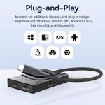 Ulanzi H1 4-in-1 USB-C Media Hub