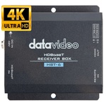 Datavideo HBT-6 HDBaseT to HDMI Receiver