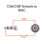 Tentacle to straight BNC - Timecode Cable