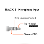 Lockable 3.5 mm Mini Jack to Bare Open End - DIY Adapter
